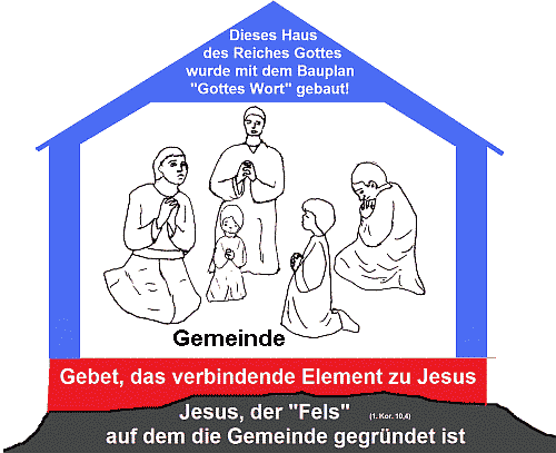 Das Gebetshaus